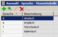 Auswahlliste mit Edit
