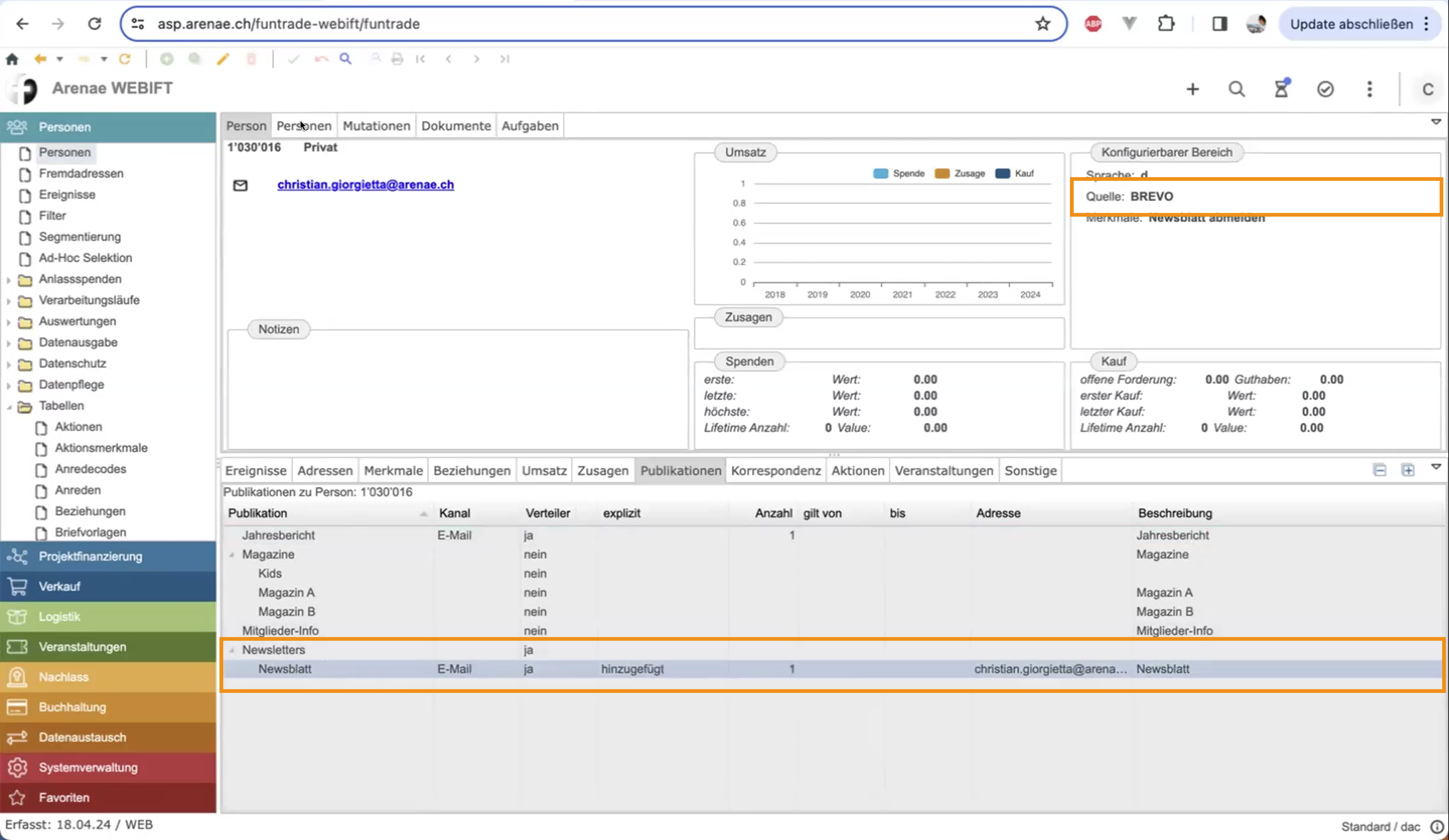 Publikation und Quelle