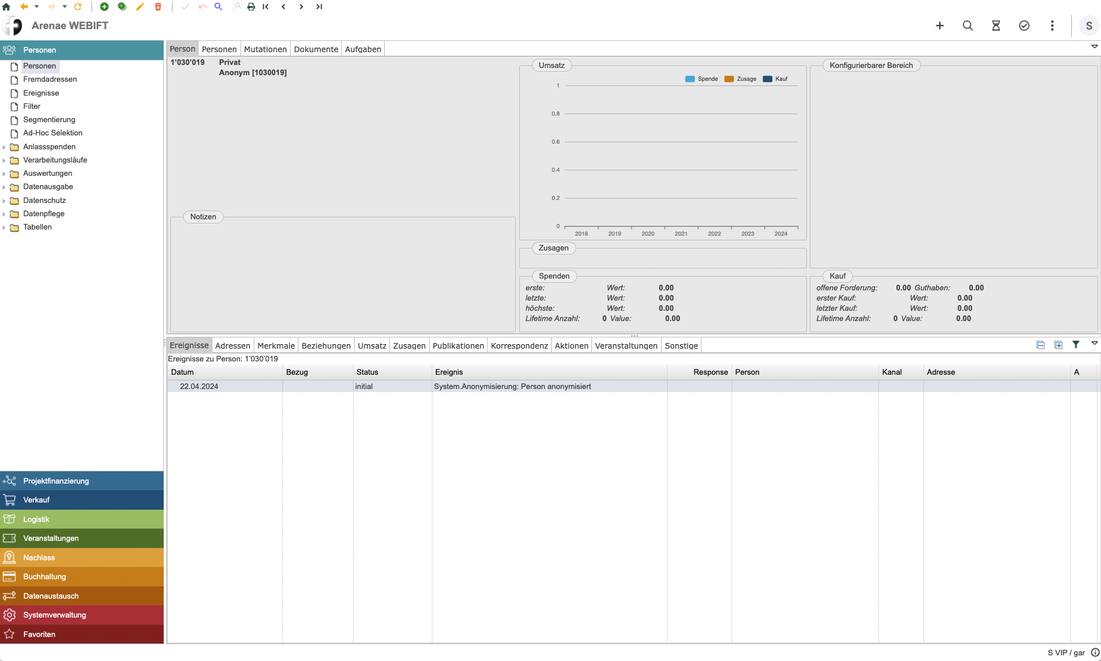 11 Anonymisierte Person